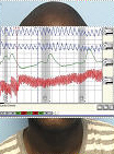 anxiety during a polygraph test in Los Angeles